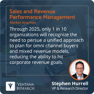 Ventana_Research_2023_Assertion_RPM_Unified_OmniChannel_Plan_52_S