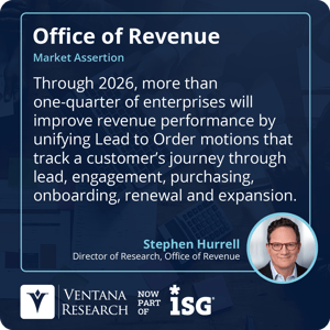 Ventana_Research_2024_Assertion_OfficeOfRevenue_Unified_Lead_Order_3_S