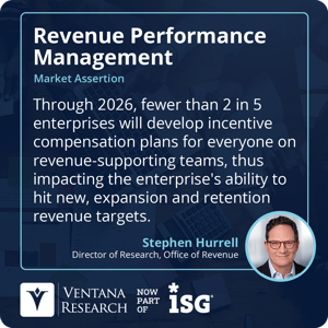 Ventana_Research_2024_Assertion_RPM_Incentive_Comp_Plans_44_S