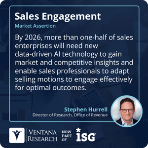 Ventana_Research_2024_Assertion_SalesEngagement_Competitive_Insight_Tech_57_S