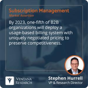 VR_2021_Subscription_Management_Assertion_4_Square (1)
