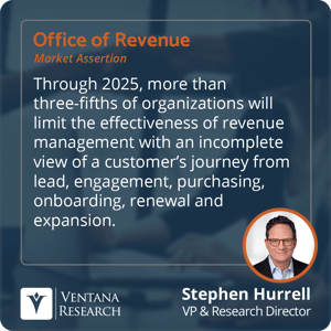 VR_2022_Office_of_Revenue_Assertion_3_Square-1
